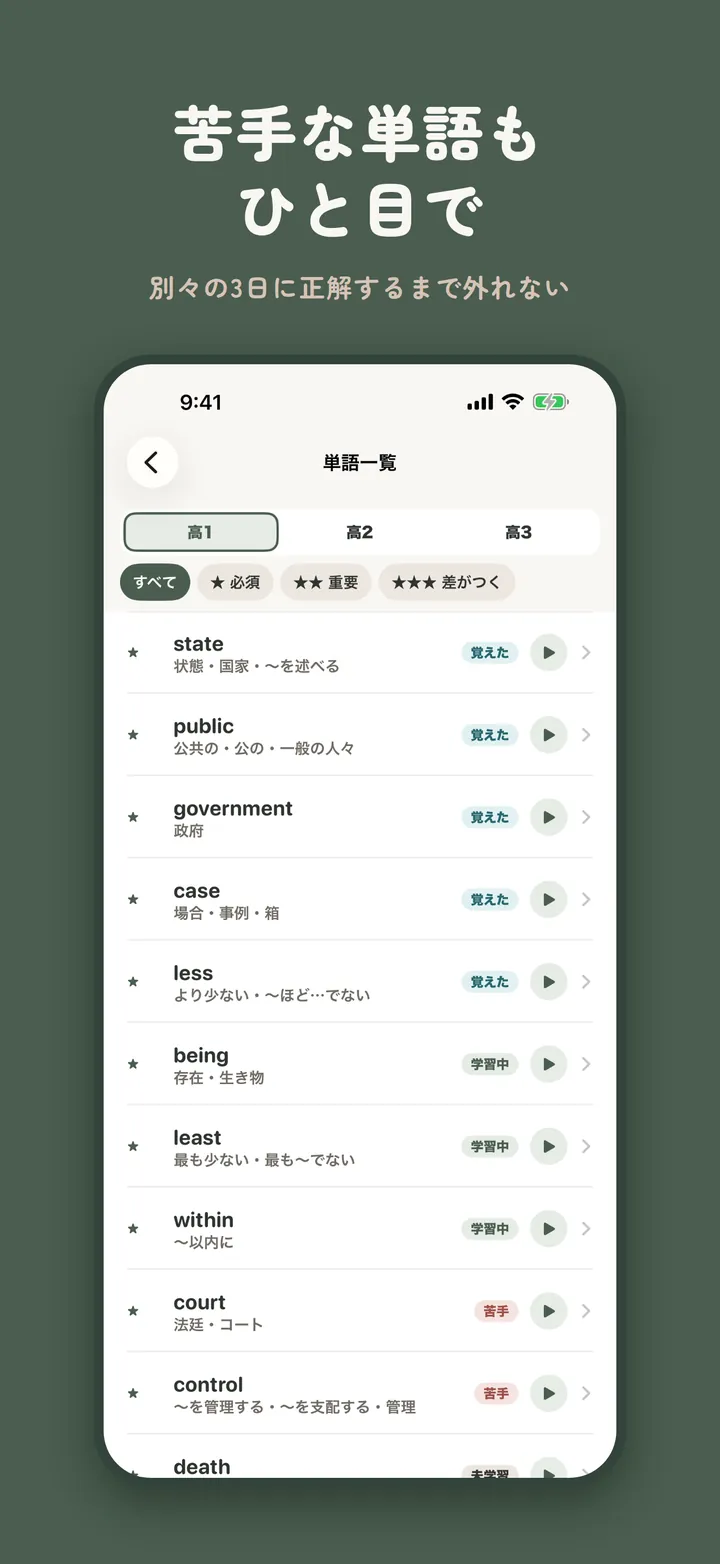 高校英単語マスターの単語一覧画面。覚えた・学習中・苦手・未学習の状態が単語ごとに表示され、発音ボタンで音を聞ける
